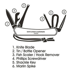 Multitool voor zeilers - Gentlemans Hardware